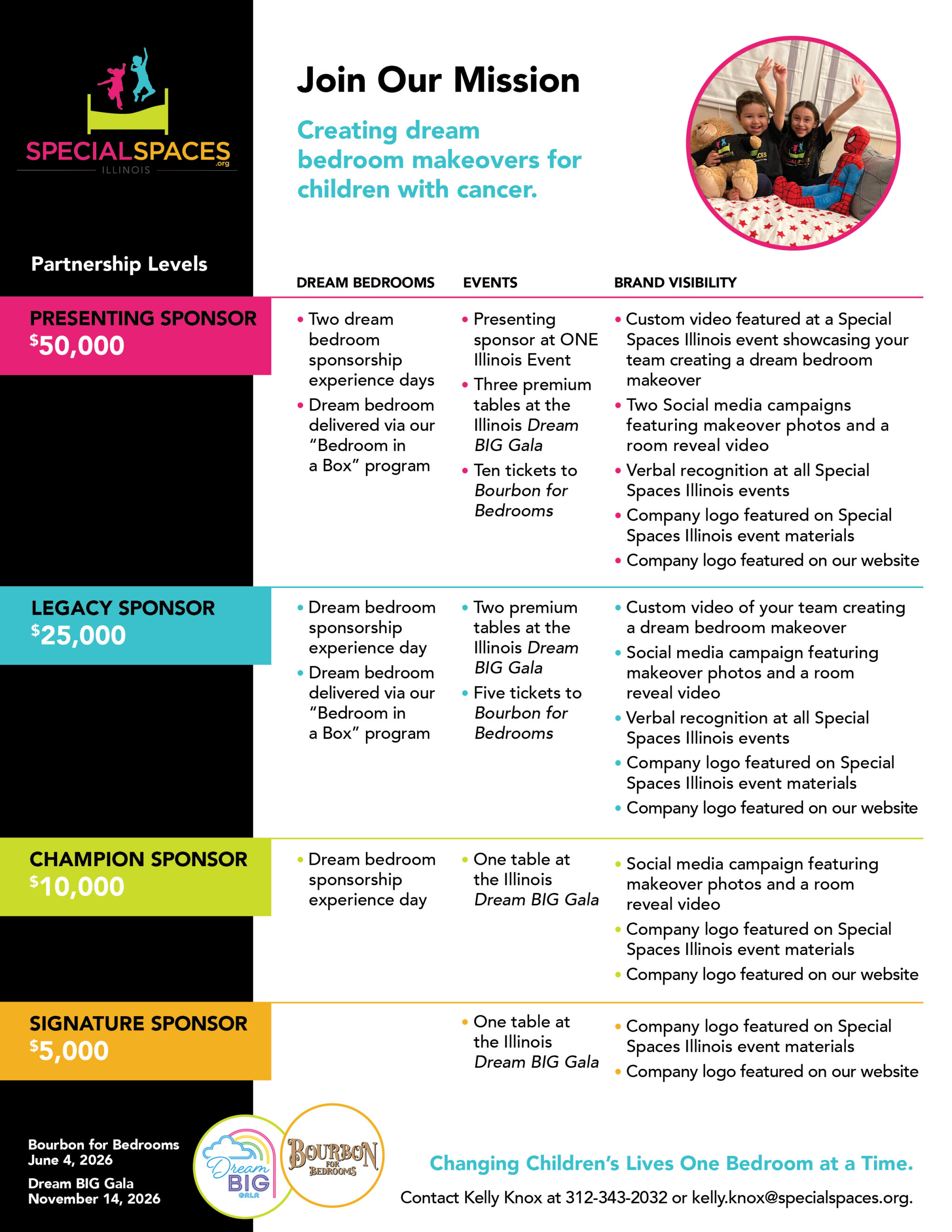 Sandbagger Classic Event Sponsors